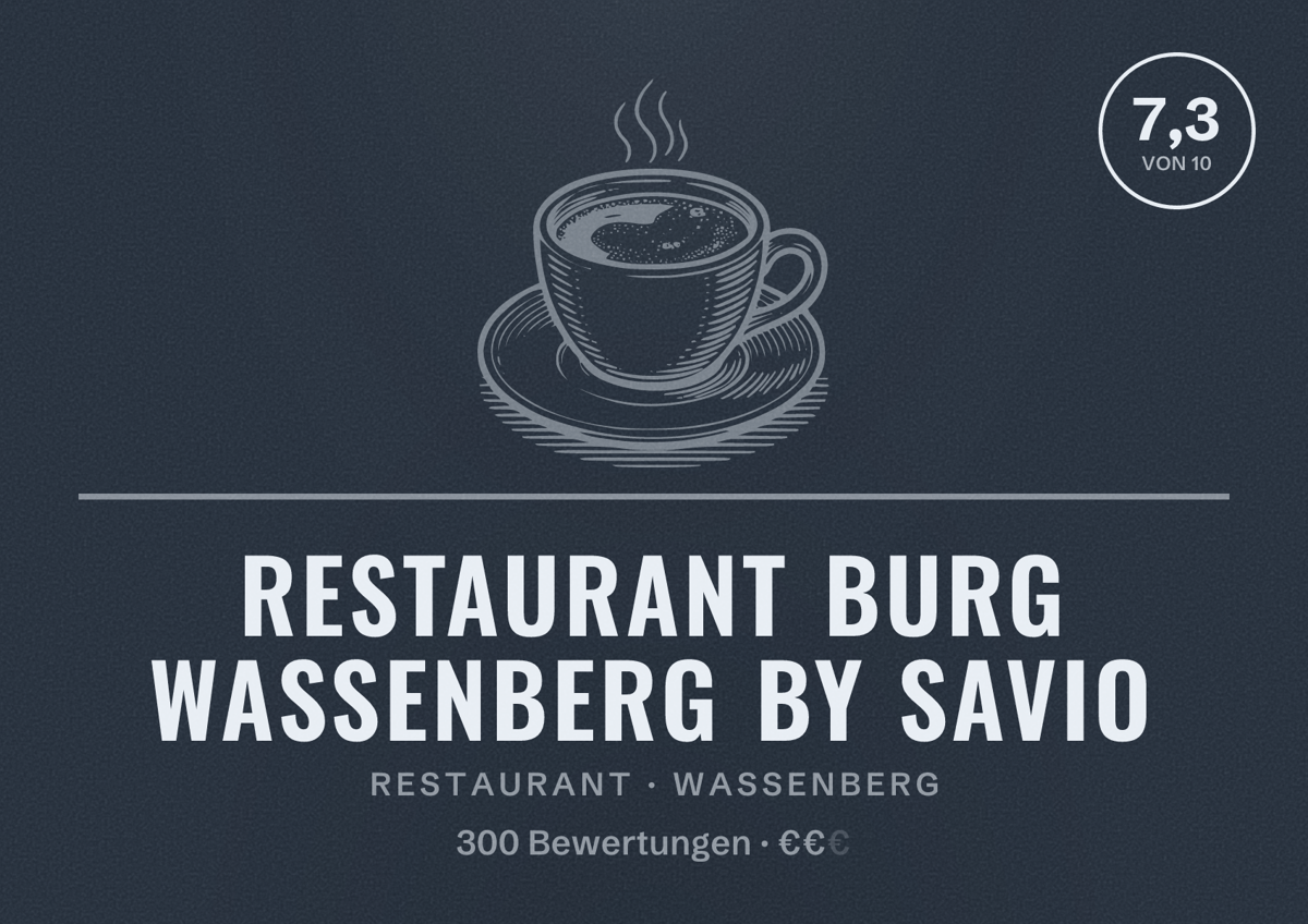 Illustriertes Poster von Restaurant Burg Wassenberg by Savio, Restaurant in Wassenberg: Bewertung 7,3 von 10 aus 300 Bewertungen, Preisniveau €€