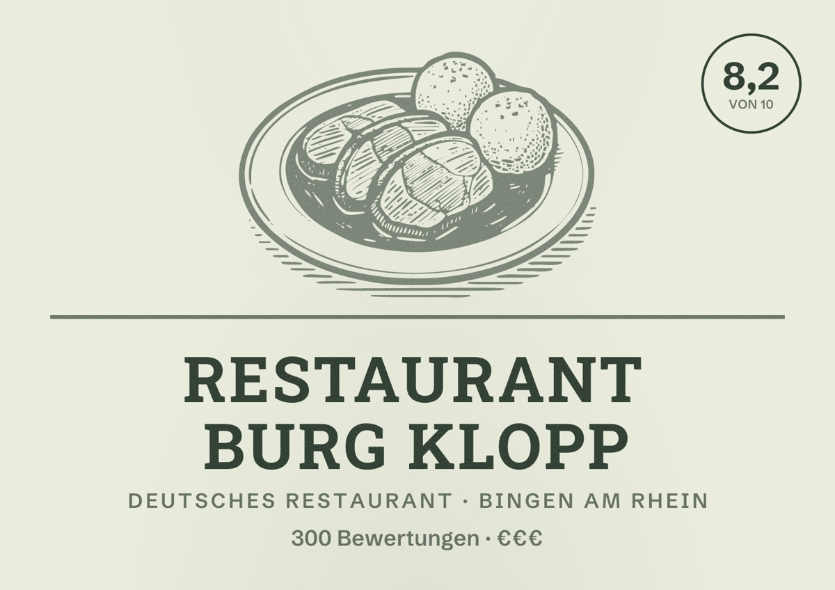 Illustriertes Poster von Restaurant Burg Klopp, Deutsches Restaurant in Bingen am Rhein: Bewertung 8,2 von 10 aus 300 Bewertungen, Preisniveau €€€