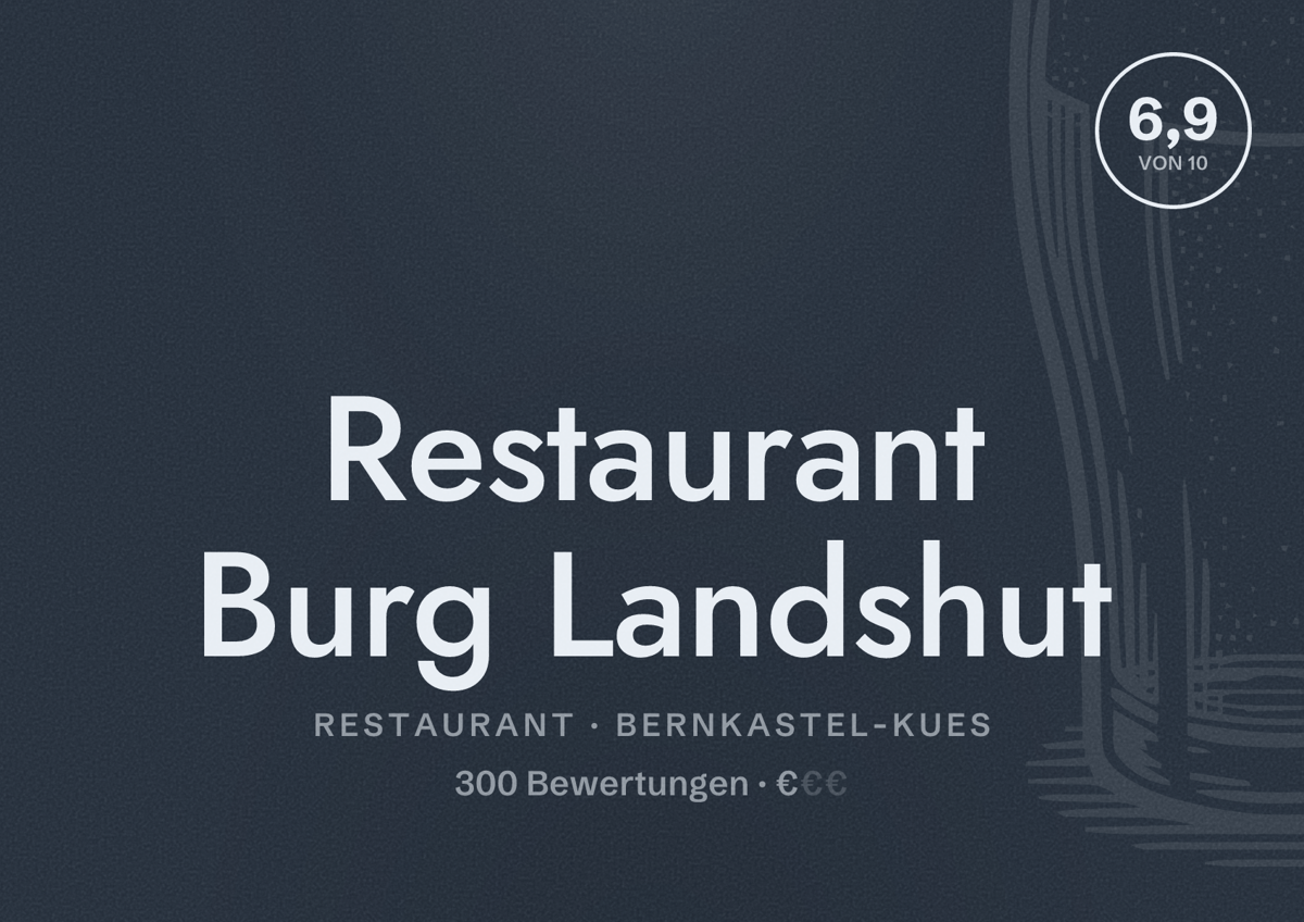 Illustriertes Poster von Restaurant Burg Landshut, Restaurant in Bernkastel-Kues: Bewertung 6,9 von 10 aus 300 Bewertungen, Preisniveau €