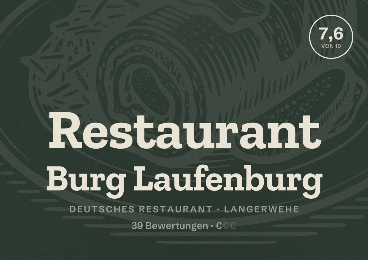 Illustriertes Poster von Restaurant Burg Laufenburg, Deutsches Restaurant in Langerwehe: Bewertung 7,6 von 10 aus 39 Bewertungen, Preisniveau €
