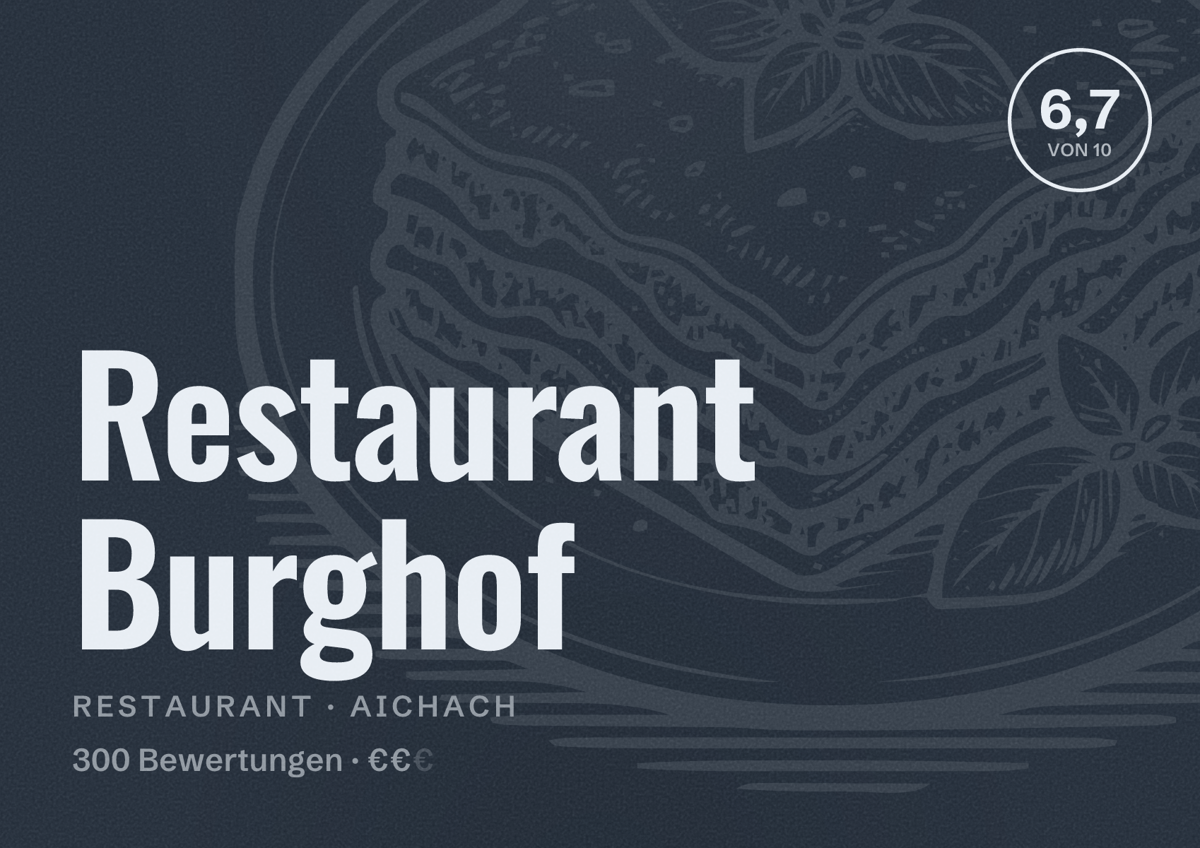 Illustriertes Poster von Restaurant Burghof, Restaurant in Aichach: Bewertung 6,7 von 10 aus 300 Bewertungen, Preisniveau €€