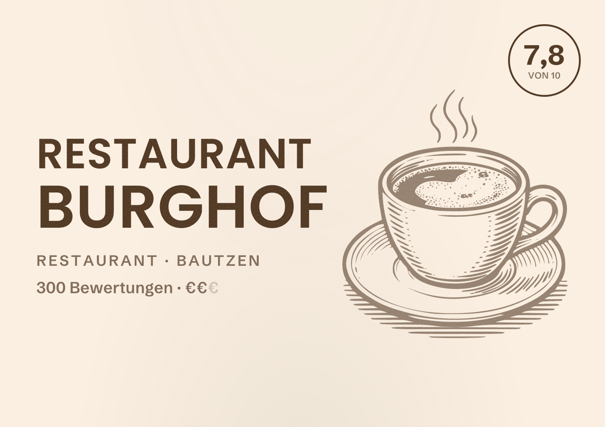 Illustriertes Poster von Restaurant Burghof, Restaurant in Bautzen: Bewertung 7,8 von 10 aus 300 Bewertungen, Preisniveau €€