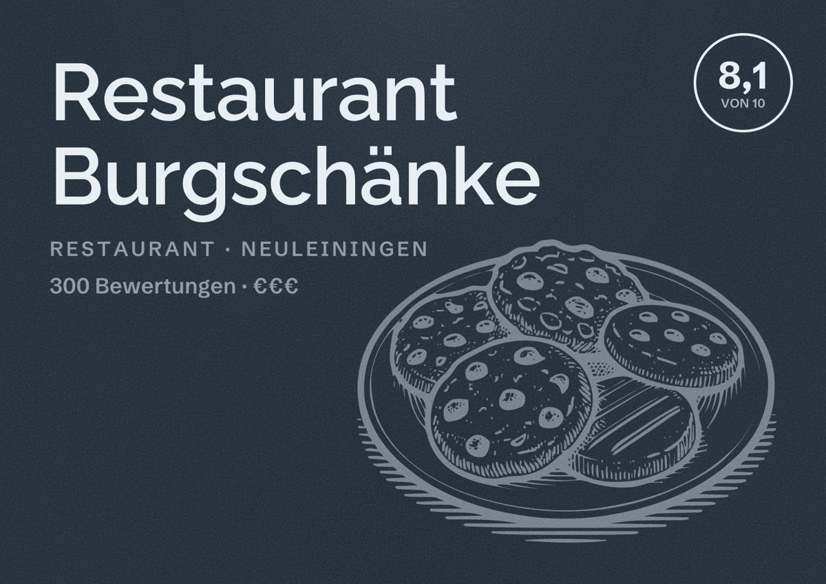 Illustriertes Poster von Restaurant Burgschänke, Restaurant in Neuleiningen: Bewertung 8,1 von 10 aus 300 Bewertungen, Preisniveau €€€