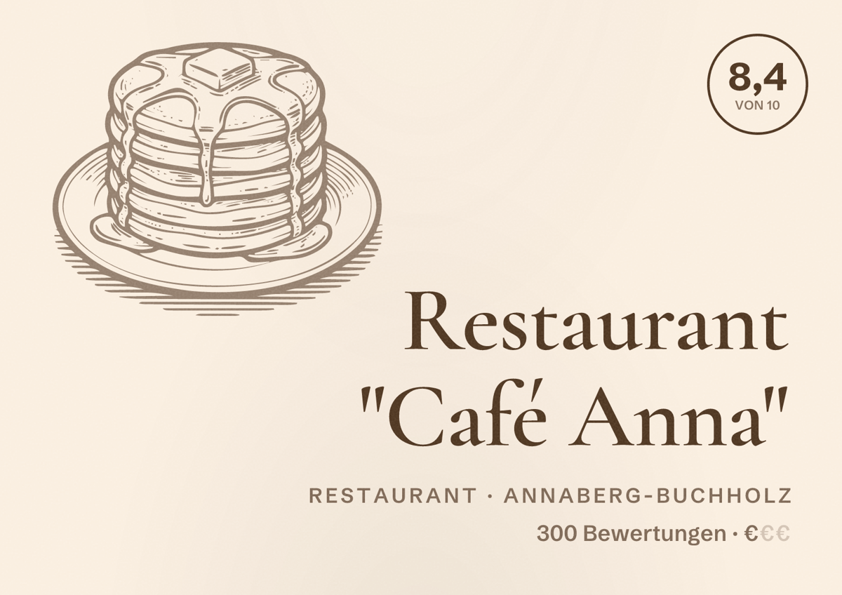Illustriertes Poster von Restaurant "Café Anna", Restaurant in Annaberg-Buchholz: Bewertung 8,4 von 10 aus 300 Bewertungen, Preisniveau €