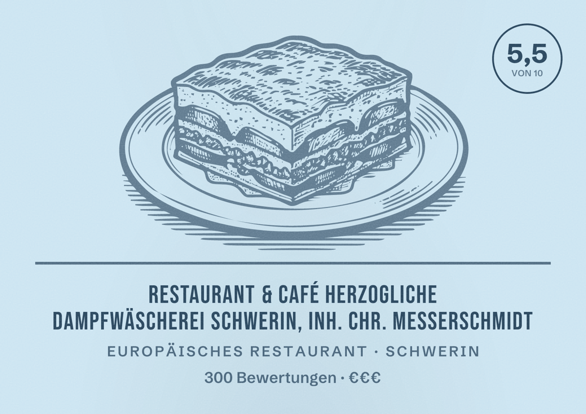 Illustriertes Poster von Restaurant & Café Herzogliche Dampfwäscherei Schwerin, Inh. Chr. Messerschmidt, Europäisches Restaurant in Schwerin: Bewertung 5,5 von 10 aus 300 Bewertungen, Preisniveau €€€