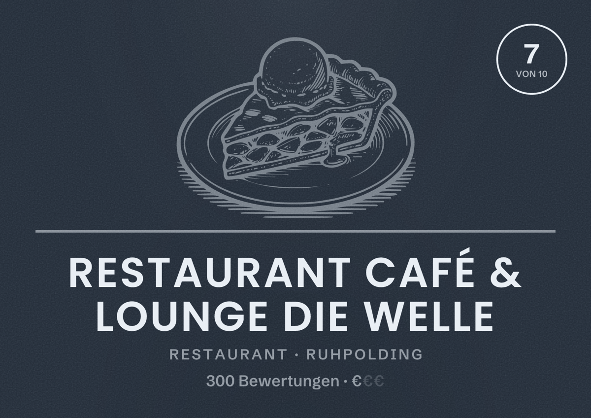 Illustriertes Poster von Restaurant Café & Lounge Die Welle, Restaurant in Ruhpolding: Bewertung 7 von 10 aus 300 Bewertungen, Preisniveau €
