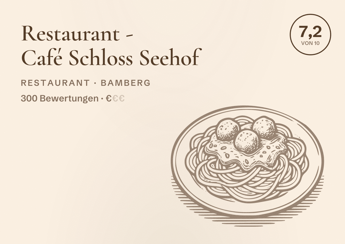Illustriertes Poster von Restaurant - Café Schloss Seehof, Restaurant in Bamberg: Bewertung 7,2 von 10 aus 300 Bewertungen, Preisniveau €