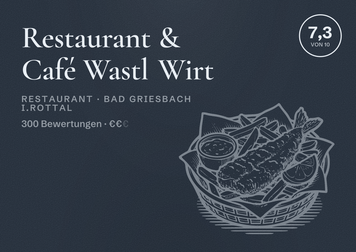 Illustriertes Poster von Restaurant & Café Wastl Wirt, Restaurant in Bad Griesbach i.Rottal: Bewertung 7,3 von 10 aus 300 Bewertungen, Preisniveau €€