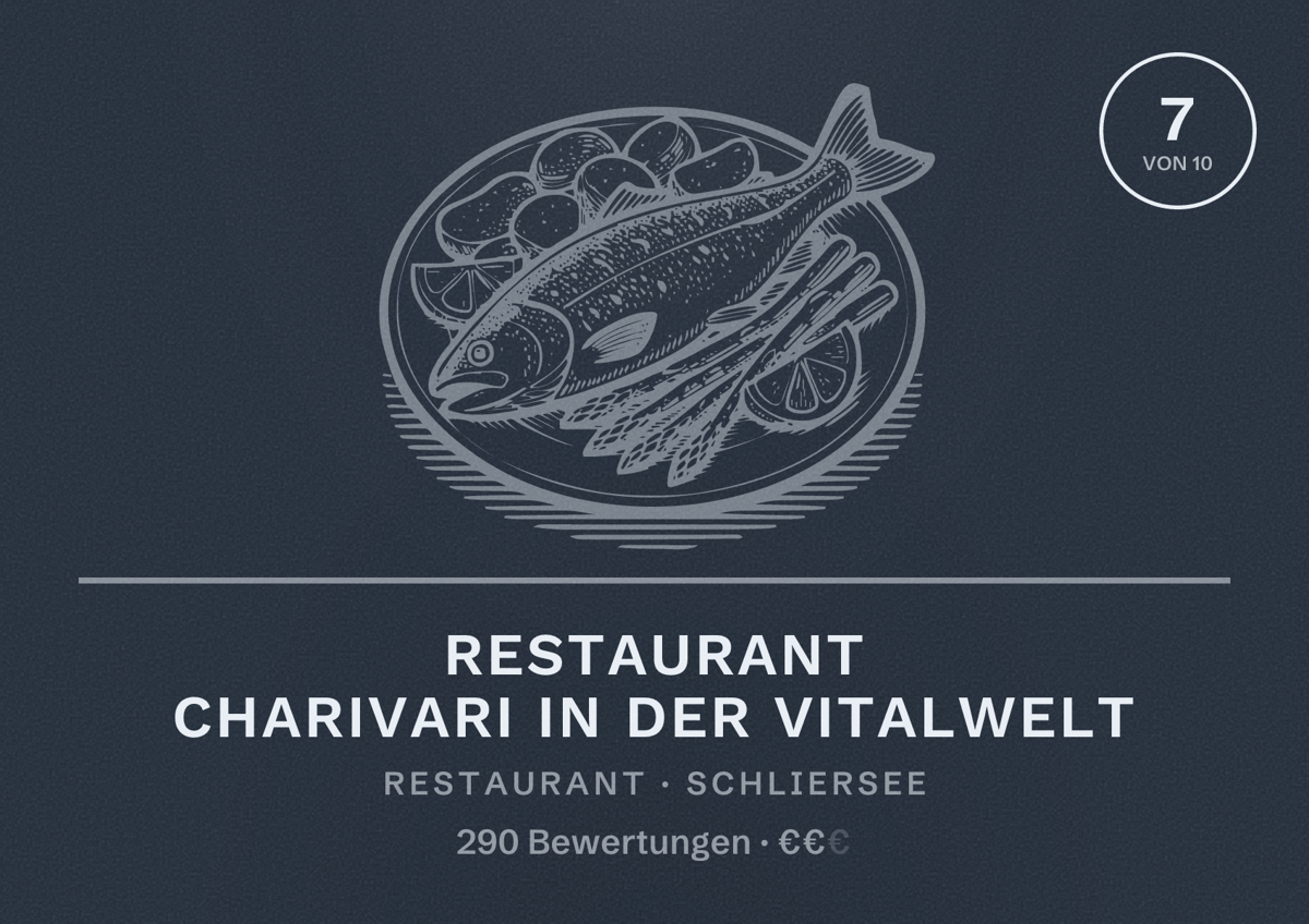 Illustriertes Poster von Restaurant Charivari in der Vitalwelt, Restaurant in Schliersee: Bewertung 7 von 10 aus 290 Bewertungen, Preisniveau €€