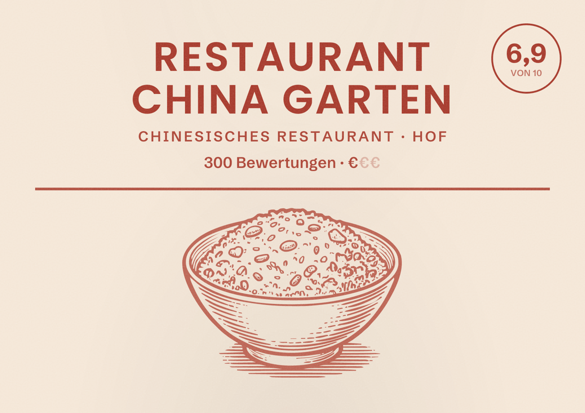 Illustriertes Poster von Restaurant China Garten, Chinesisches Restaurant in Hof: Bewertung 6,9 von 10 aus 300 Bewertungen, Preisniveau €