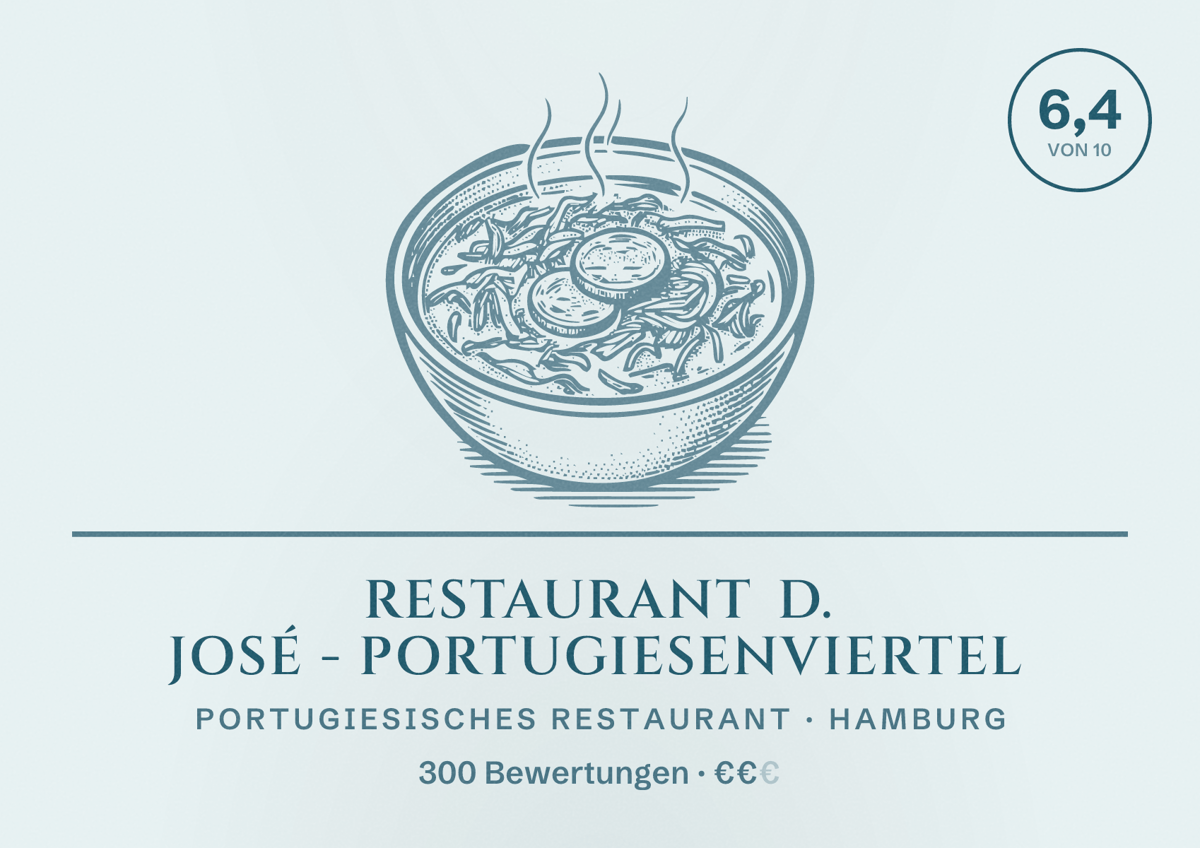 Illustriertes Poster von Restaurant D. José - Portugiesenviertel, Portugiesisches Restaurant in Hamburg: Bewertung 6,4 von 10 aus 300 Bewertungen, Preisniveau €€