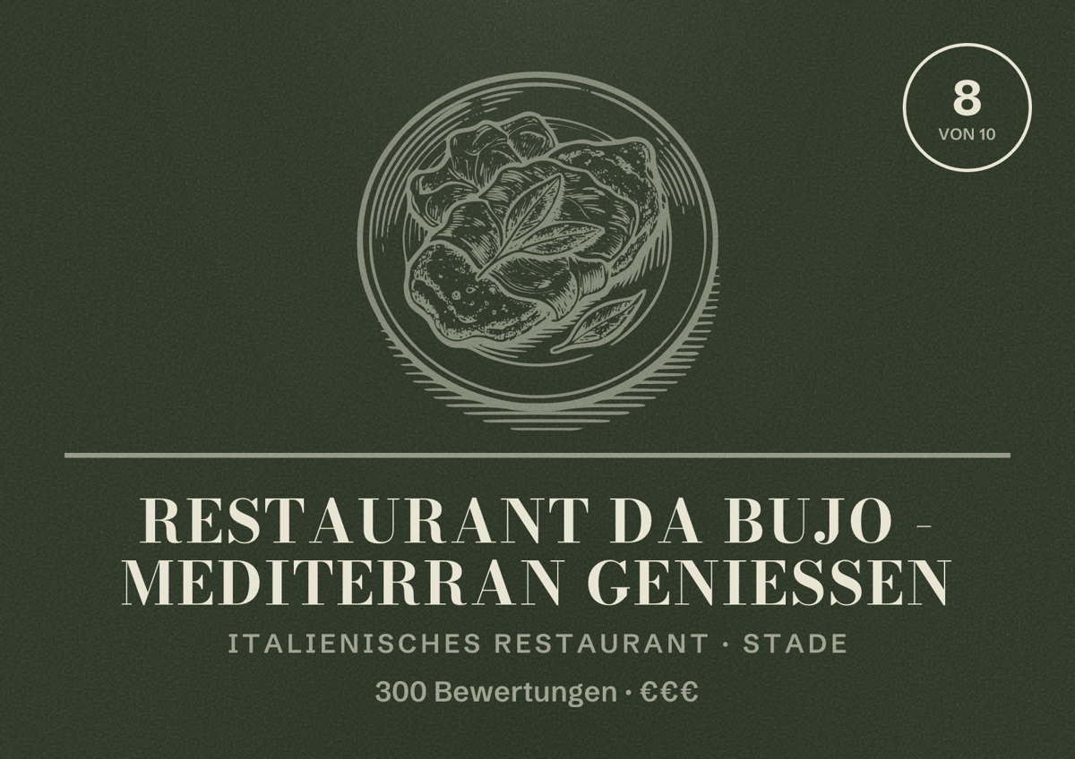 Illustriertes Poster von Restaurant da bujo - mediterran genießen, Italienisches Restaurant in Stade: Bewertung 8 von 10 aus 300 Bewertungen, Preisniveau €€€
