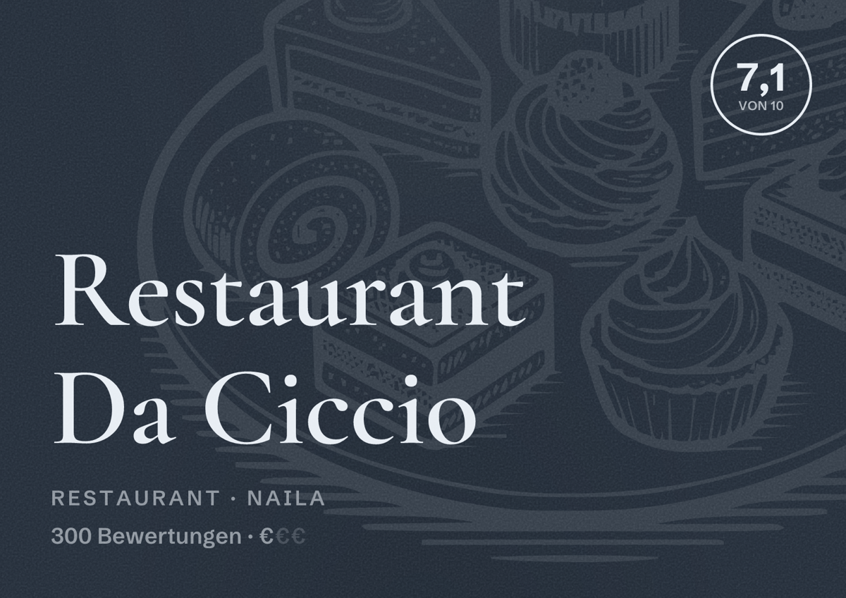 Illustriertes Poster von Restaurant Da Ciccio, Restaurant in Naila: Bewertung 7,1 von 10 aus 300 Bewertungen, Preisniveau €