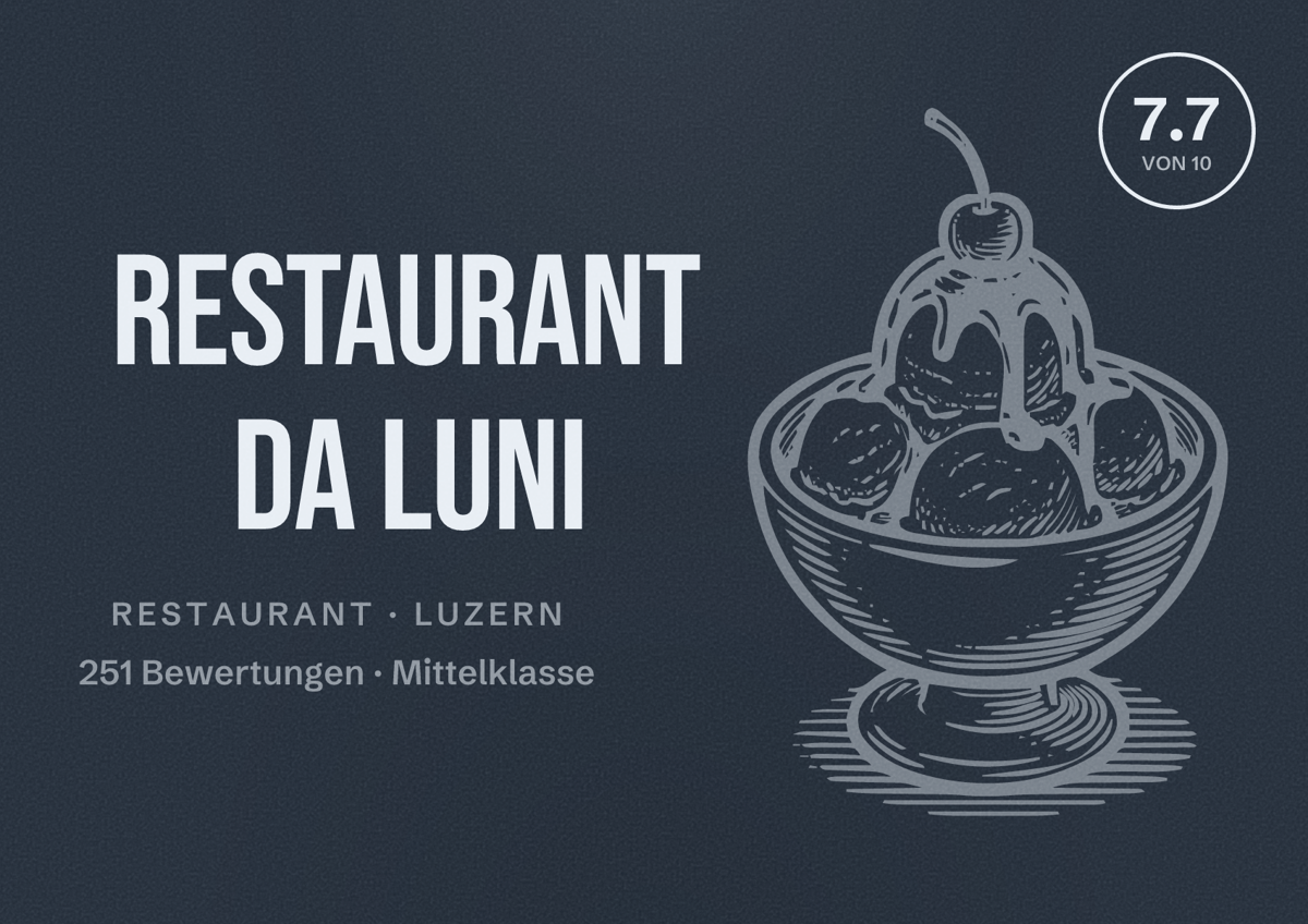 Illustriertes Poster von Restaurant Da Luni, Restaurant in Luzern: Bewertung 7.7 von 10 aus 251 Bewertungen, Preisniveau Mittelklasse