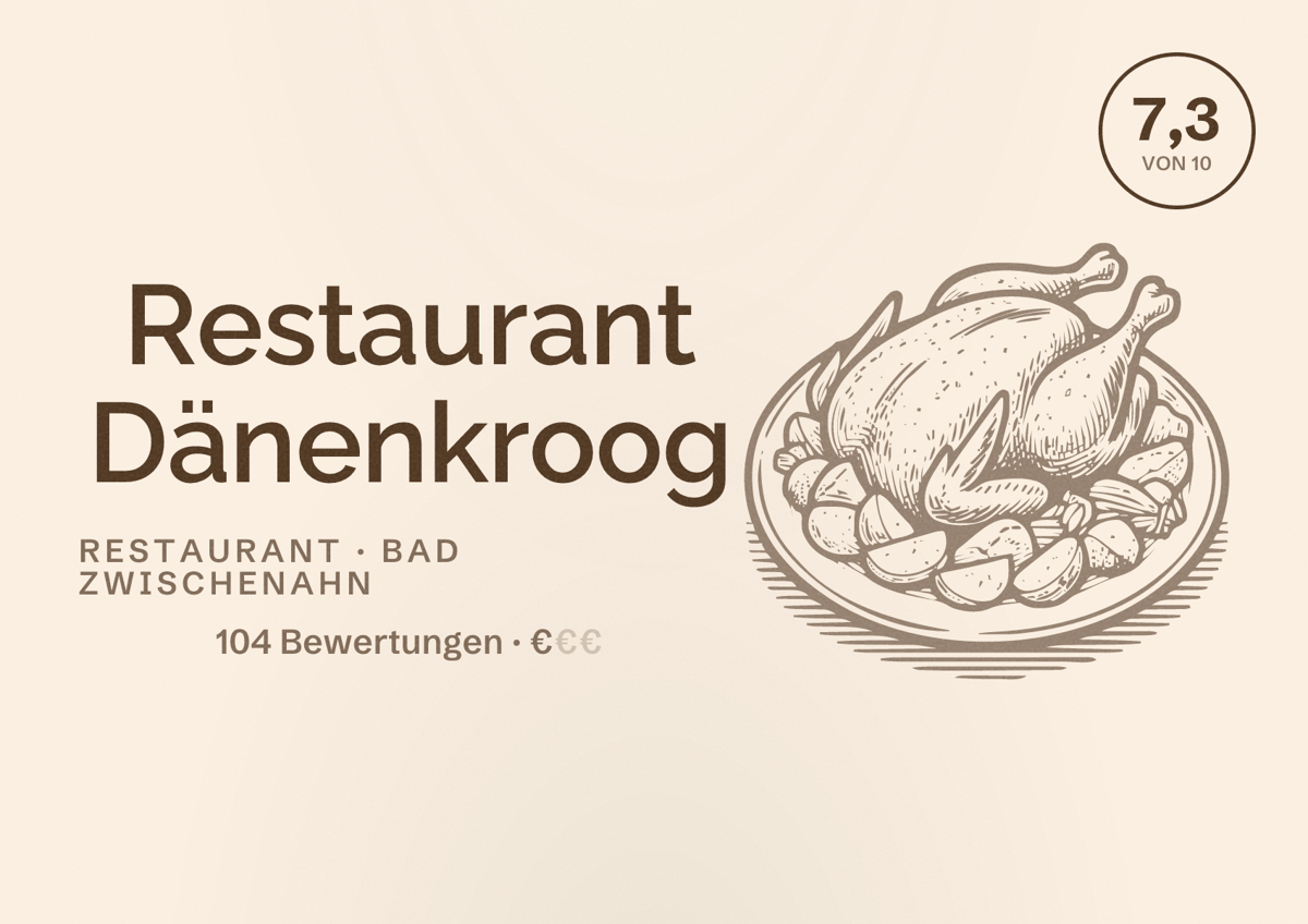 Illustriertes Poster von Restaurant Dänenkroog, Restaurant in Bad Zwischenahn: Bewertung 7,3 von 10 aus 104 Bewertungen, Preisniveau €