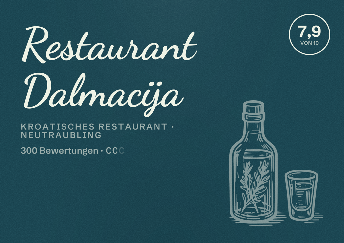 Illustriertes Poster von Restaurant Dalmacija, Kroatisches Restaurant in Neutraubling: Bewertung 7,9 von 10 aus 300 Bewertungen, Preisniveau €€