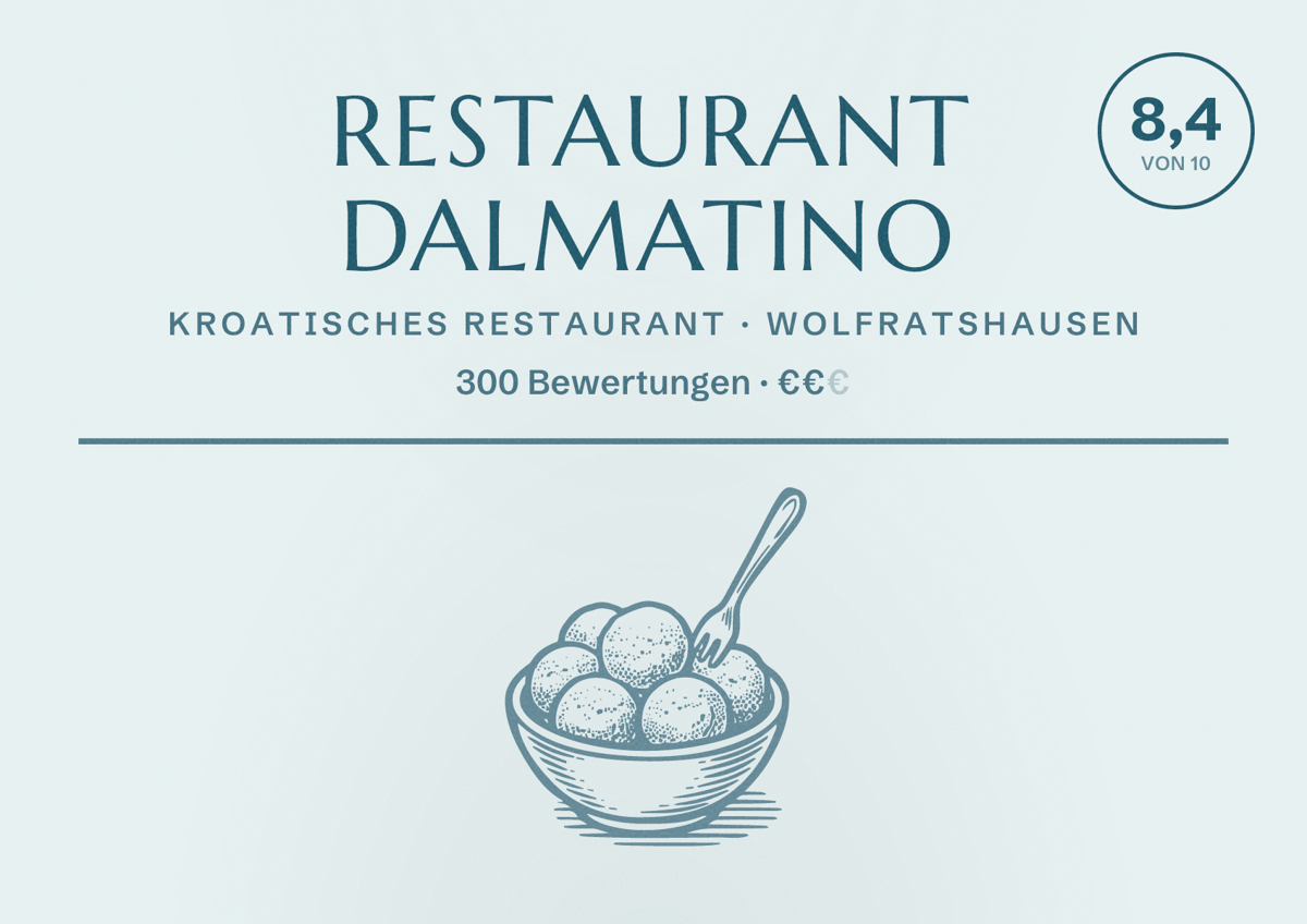Illustriertes Poster von Restaurant Dalmatino, Kroatisches Restaurant in Wolfratshausen: Bewertung 8,4 von 10 aus 300 Bewertungen, Preisniveau €€