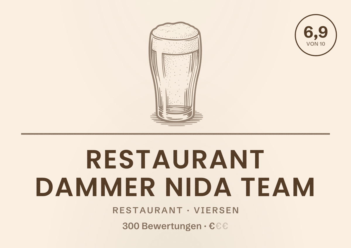 Illustriertes Poster von Restaurant Dammer Nida Team, Restaurant in Viersen: Bewertung 6,9 von 10 aus 300 Bewertungen, Preisniveau €