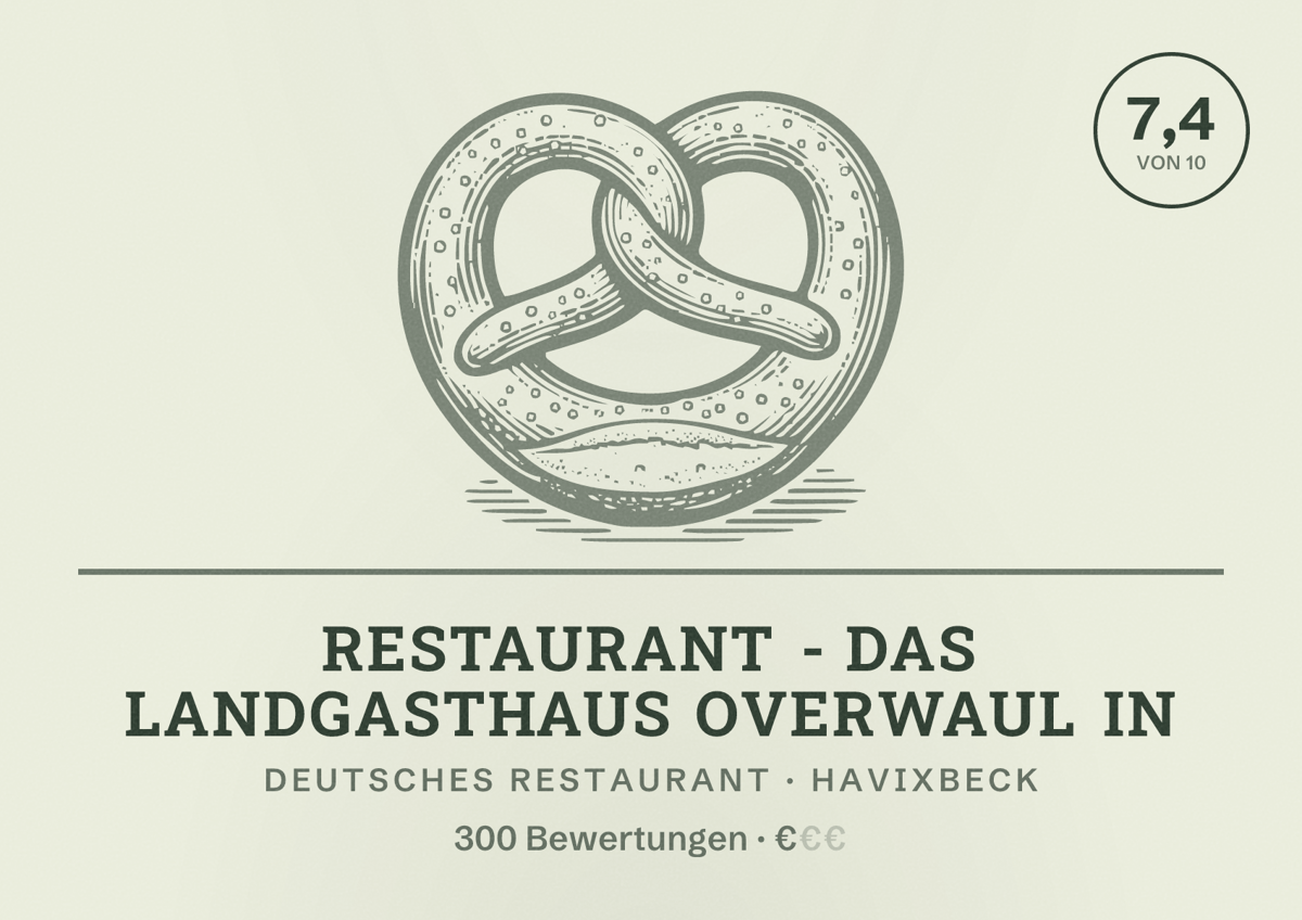 Illustriertes Poster von Restaurant - Das Landgasthaus Overwaul in, Deutsches Restaurant in Havixbeck: Bewertung 7,4 von 10 aus 300 Bewertungen, Preisniveau €