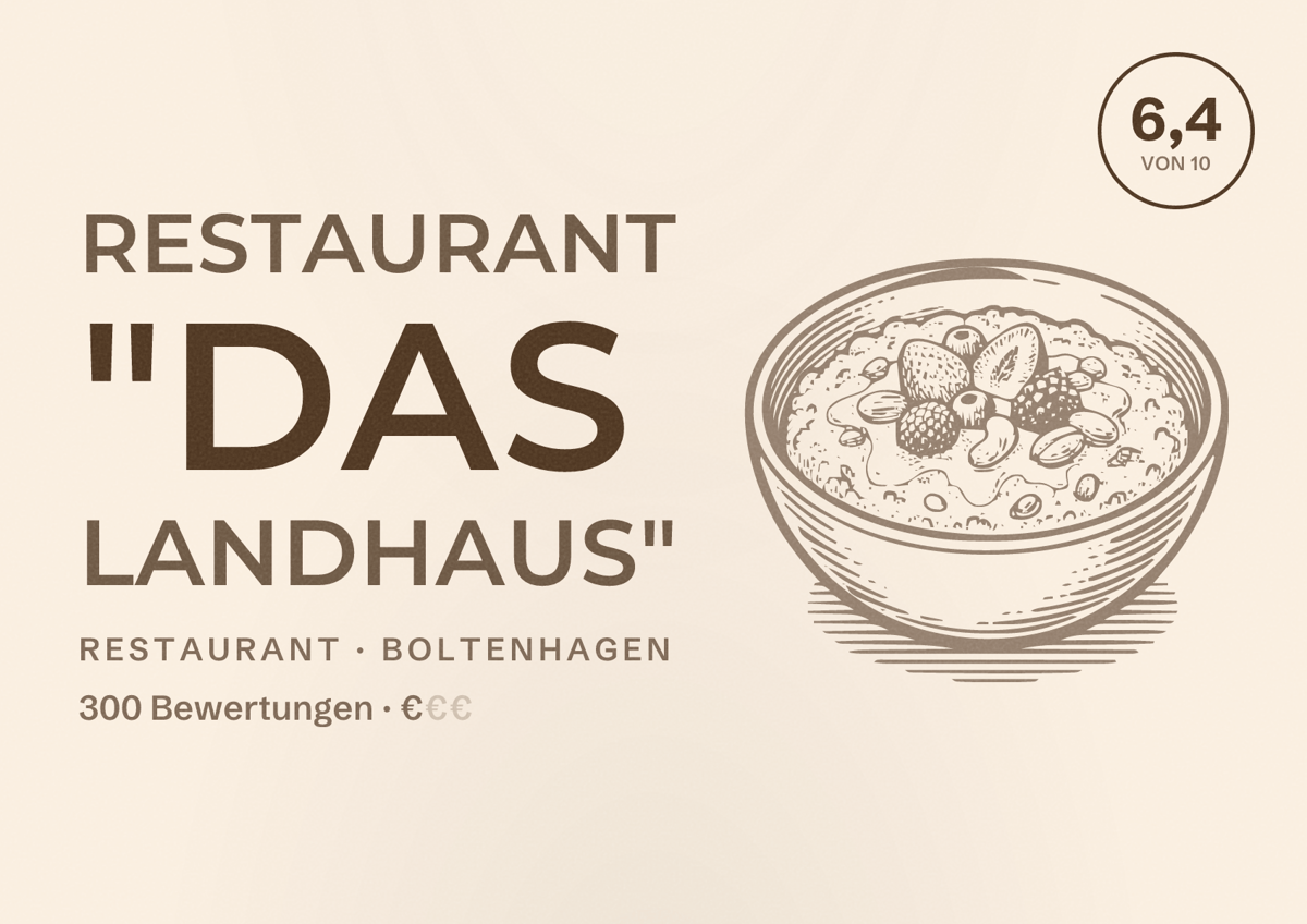 Illustriertes Poster von Restaurant "Das Landhaus", Restaurant in Boltenhagen: Bewertung 6,4 von 10 aus 300 Bewertungen, Preisniveau €