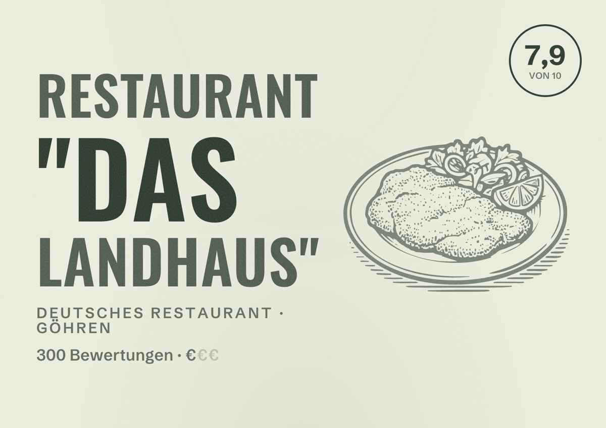 Illustriertes Poster von Restaurant "Das Landhaus", Deutsches Restaurant in Göhren: Bewertung 7,9 von 10 aus 300 Bewertungen, Preisniveau €