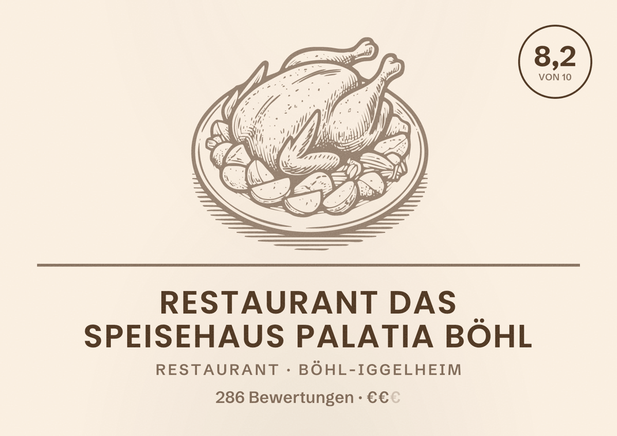 Illustriertes Poster von Restaurant Das Speisehaus Palatia Böhl, Restaurant in Böhl-Iggelheim: Bewertung 8,2 von 10 aus 286 Bewertungen, Preisniveau €€