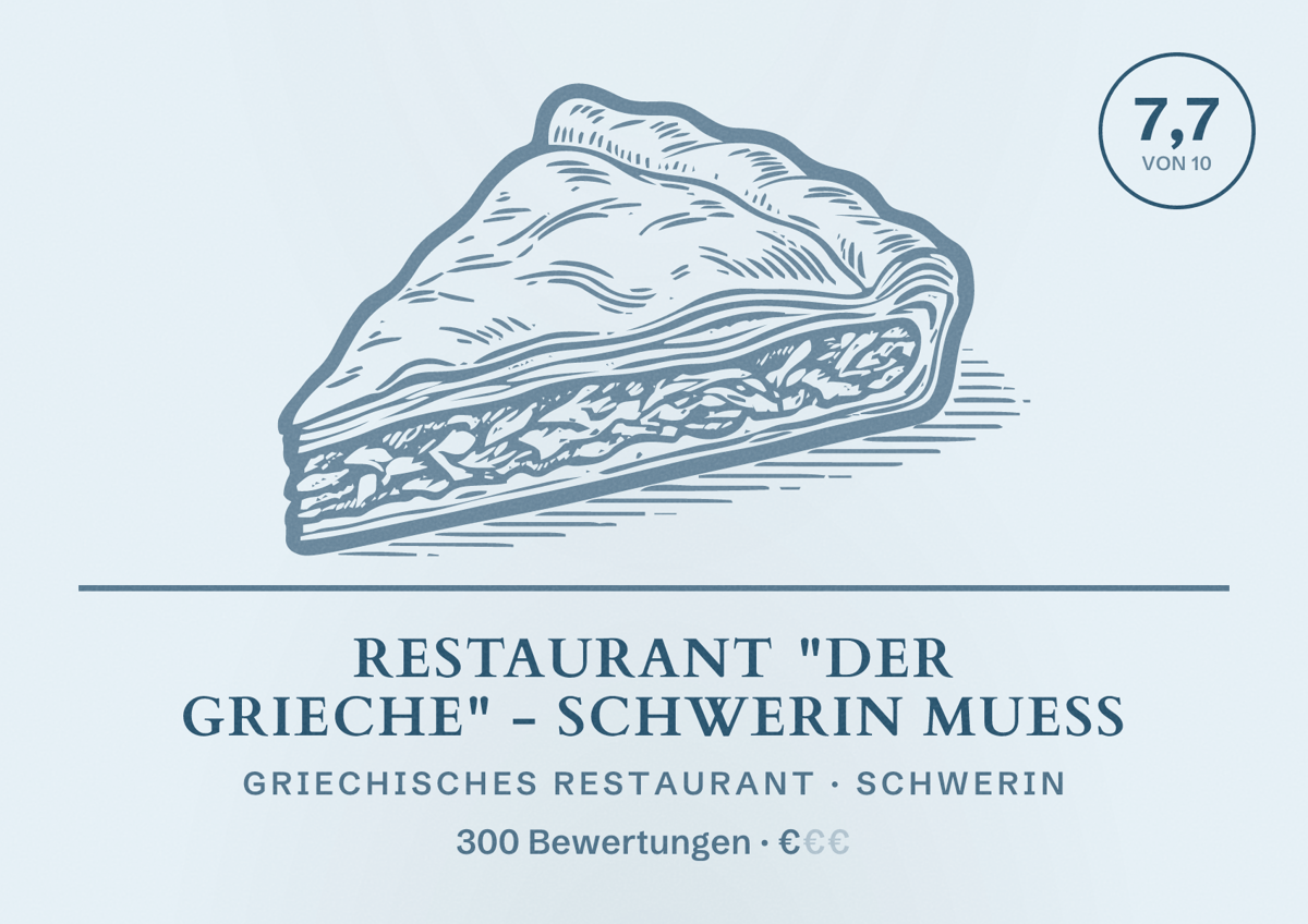 Illustriertes Poster von Restaurant "Der Grieche" - Schwerin Muess, Griechisches Restaurant in Schwerin: Bewertung 7,7 von 10 aus 300 Bewertungen, Preisniveau €