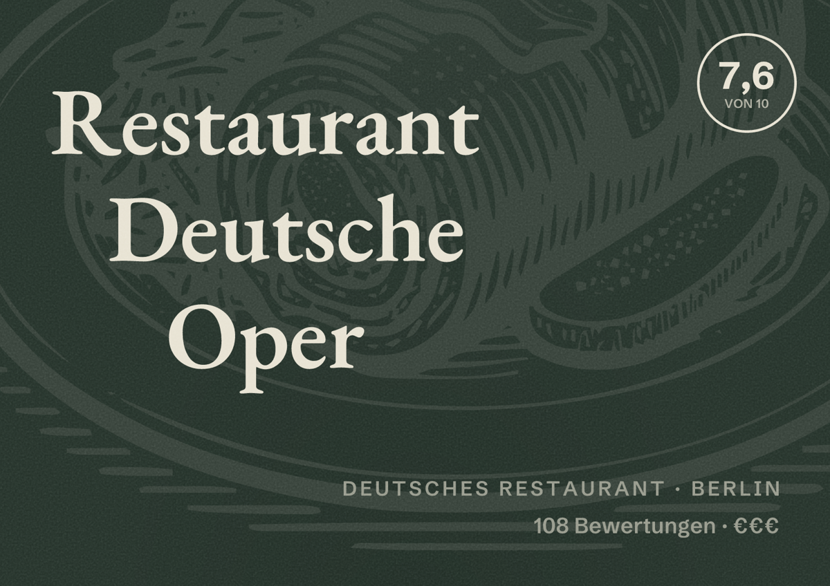 Illustriertes Poster von Restaurant Deutsche Oper, Deutsches Restaurant in Berlin: Bewertung 7,6 von 10 aus 108 Bewertungen, Preisniveau €€€