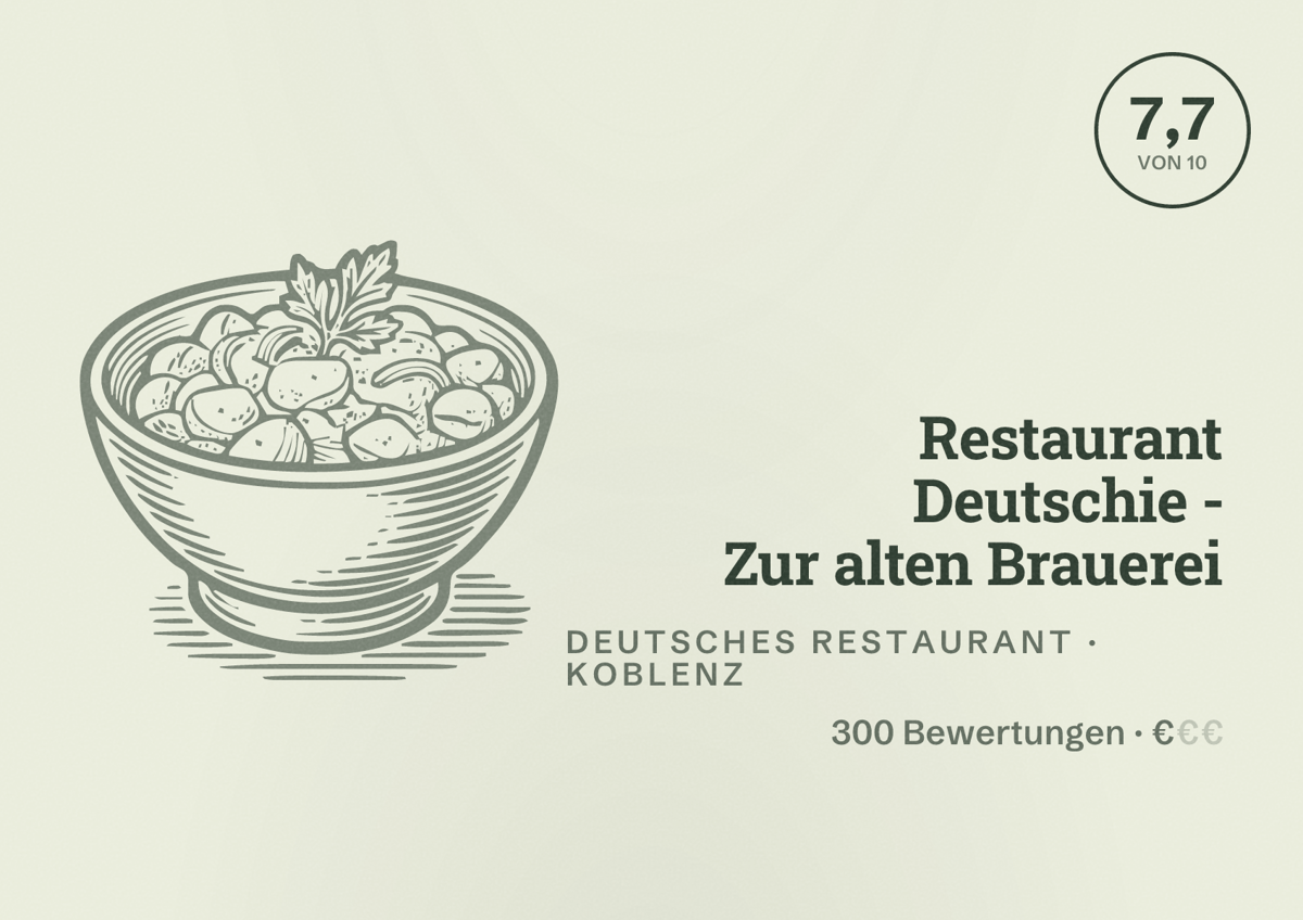 Illustriertes Poster von Restaurant Deutschie - Zur alten Brauerei, Deutsches Restaurant in Koblenz: Bewertung 7,7 von 10 aus 300 Bewertungen, Preisniveau €