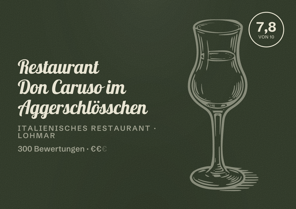 Illustriertes Poster von Restaurant Don Caruso im Aggerschlösschen, Italienisches Restaurant in Lohmar: Bewertung 7,8 von 10 aus 300 Bewertungen, Preisniveau €€