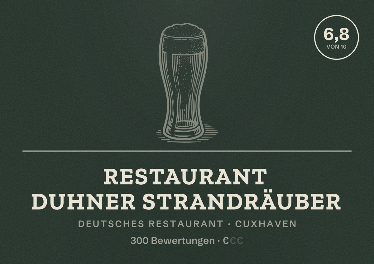 Illustriertes Poster von Restaurant Duhner Strandräuber, Deutsches Restaurant in Cuxhaven: Bewertung 6,8 von 10 aus 300 Bewertungen, Preisniveau €