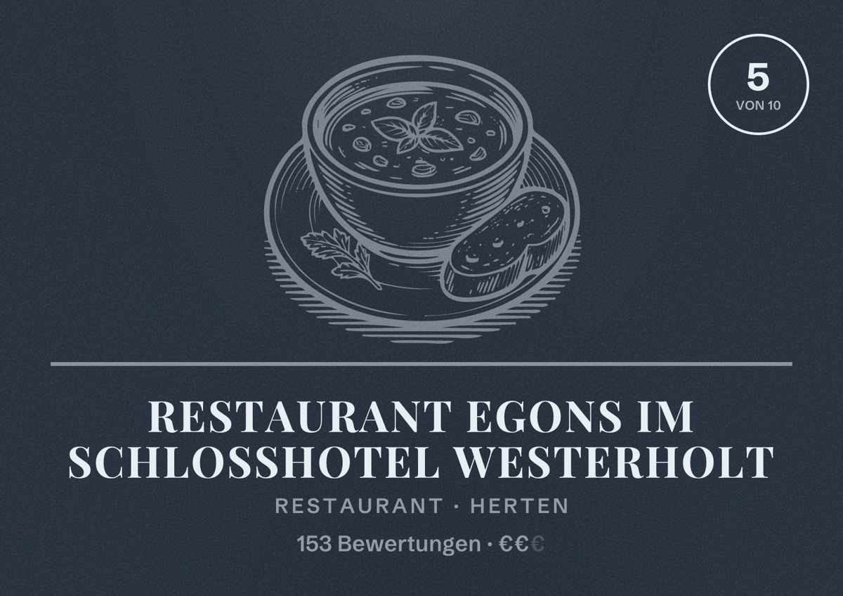 Illustriertes Poster von Restaurant Egons im Schlosshotel Westerholt, Restaurant in Herten: Bewertung 5 von 10 aus 153 Bewertungen, Preisniveau €€