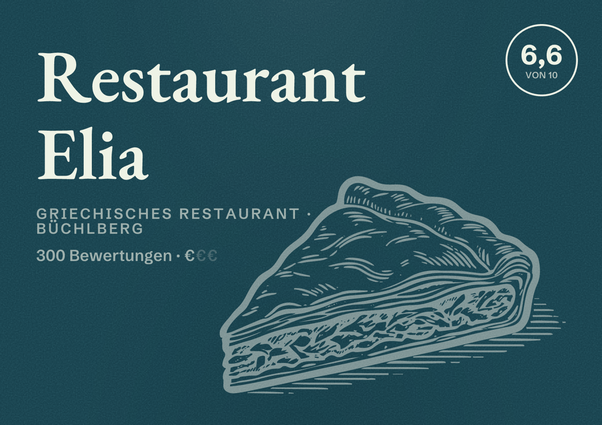 Illustriertes Poster von Restaurant Elia, Griechisches Restaurant in Büchlberg: Bewertung 6,6 von 10 aus 300 Bewertungen, Preisniveau €
