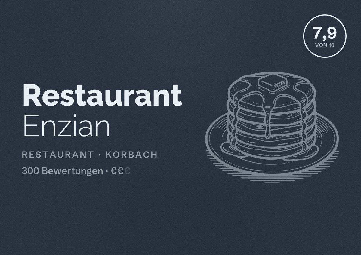 Illustriertes Poster von Restaurant Enzian, Restaurant in Korbach: Bewertung 7,9 von 10 aus 300 Bewertungen, Preisniveau €€