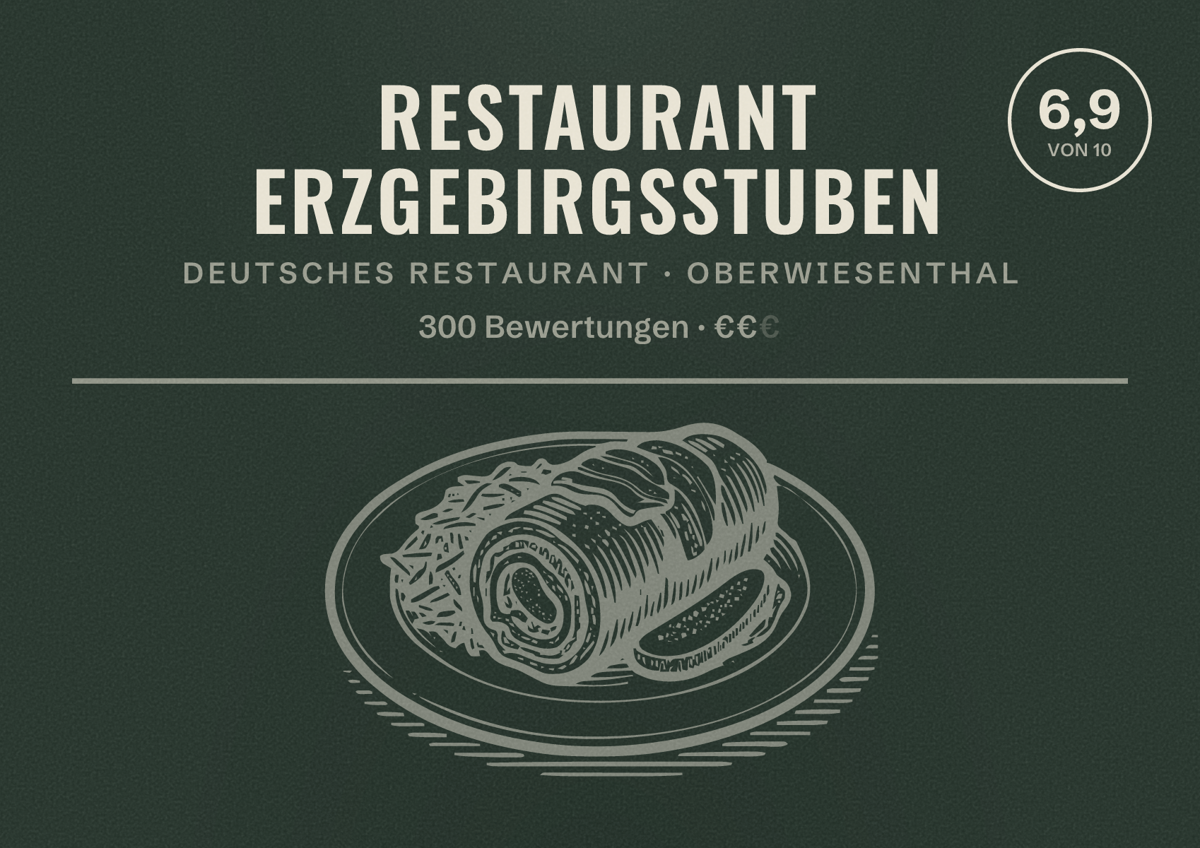 Illustriertes Poster von Restaurant Erzgebirgsstuben, Deutsches Restaurant in Oberwiesenthal: Bewertung 6,9 von 10 aus 300 Bewertungen, Preisniveau €€