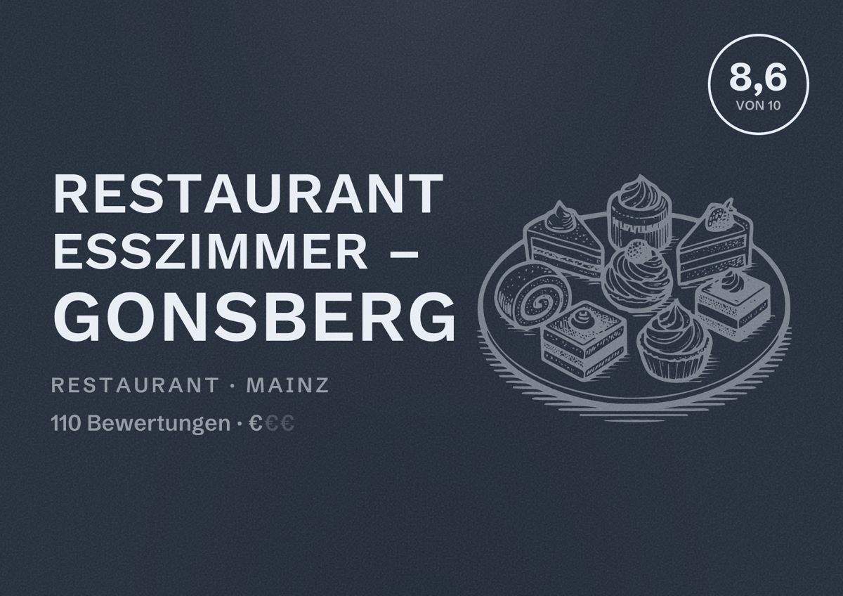 Illustriertes Poster von Restaurant Esszimmer – Gonsberg, Restaurant in Mainz: Bewertung 8,6 von 10 aus 110 Bewertungen, Preisniveau €