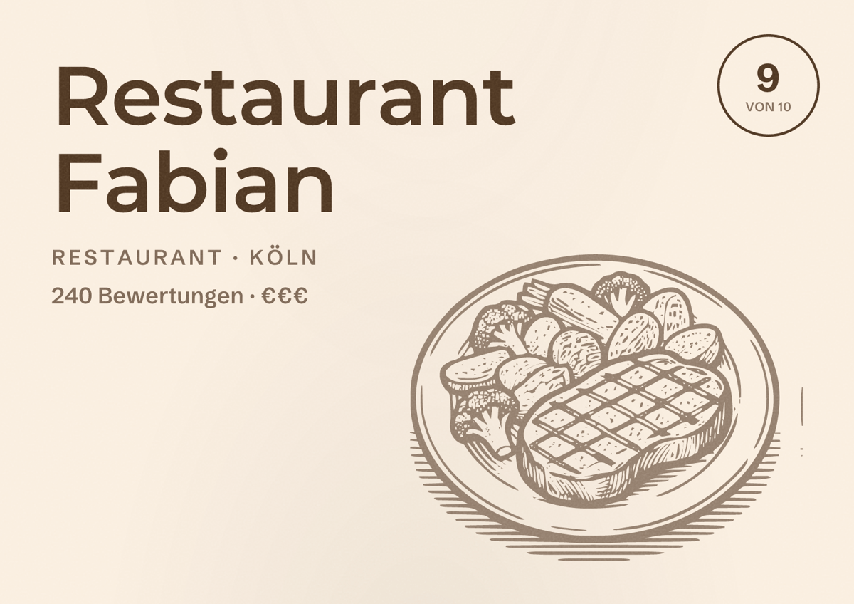 Illustriertes Poster von Restaurant Fabian, Restaurant in Köln: Bewertung 9,0 von 10 aus 240 Bewertungen, Preisniveau €€€