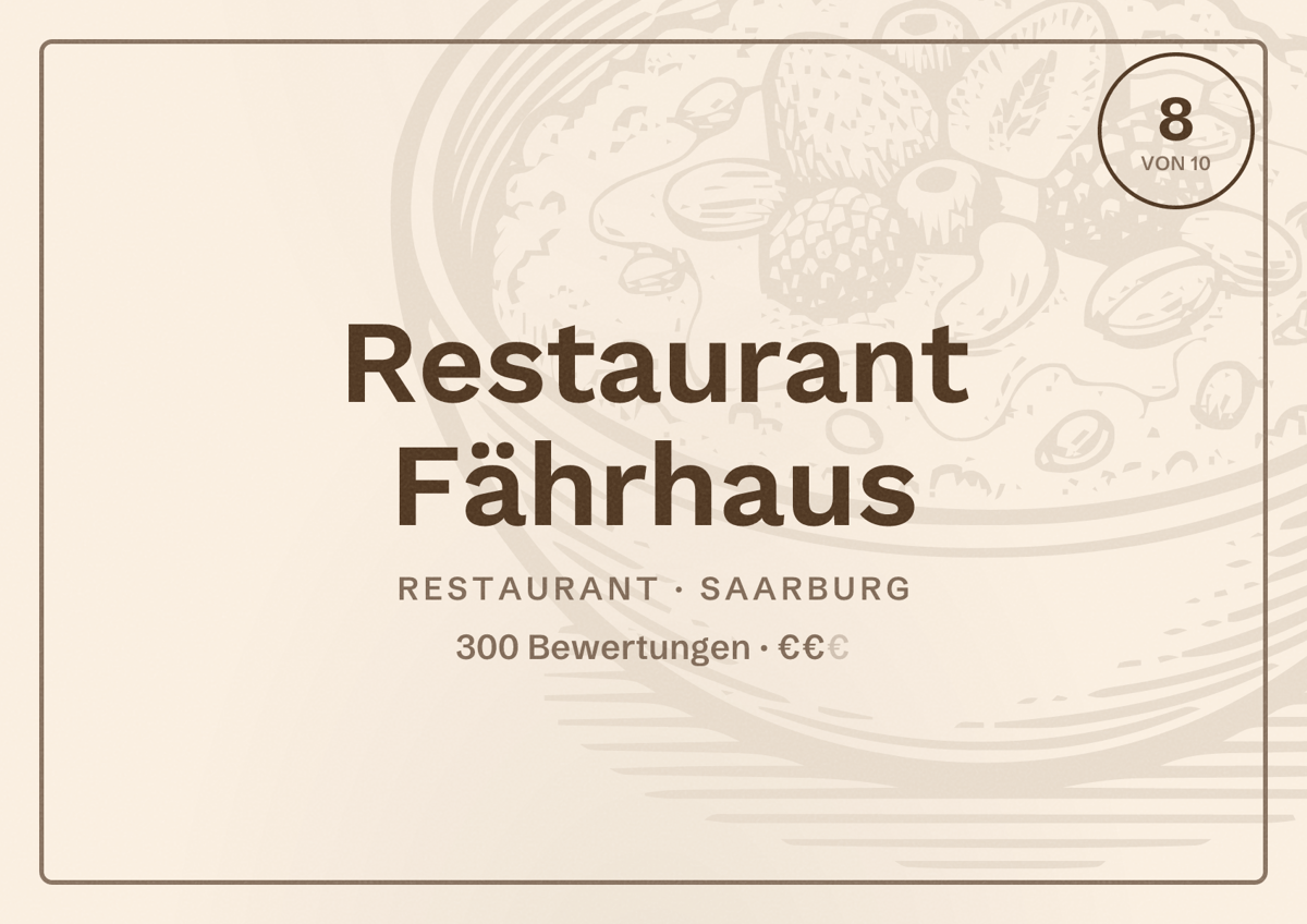 Illustriertes Poster von Restaurant Fährhaus, Restaurant in Saarburg: Bewertung 8 von 10 aus 300 Bewertungen, Preisniveau €€