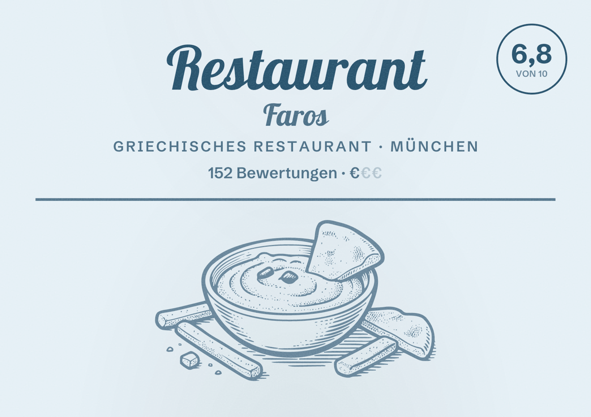 Illustriertes Poster von Restaurant Faros, Griechisches Restaurant in München: Bewertung 6,8 von 10 aus 152 Bewertungen, Preisniveau €