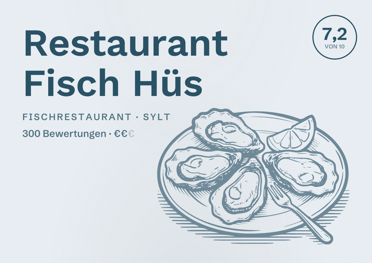 Illustriertes Poster von Restaurant Fisch Hüs, Fischrestaurant in Sylt: Bewertung 7,2 von 10 aus 300 Bewertungen, Preisniveau €€