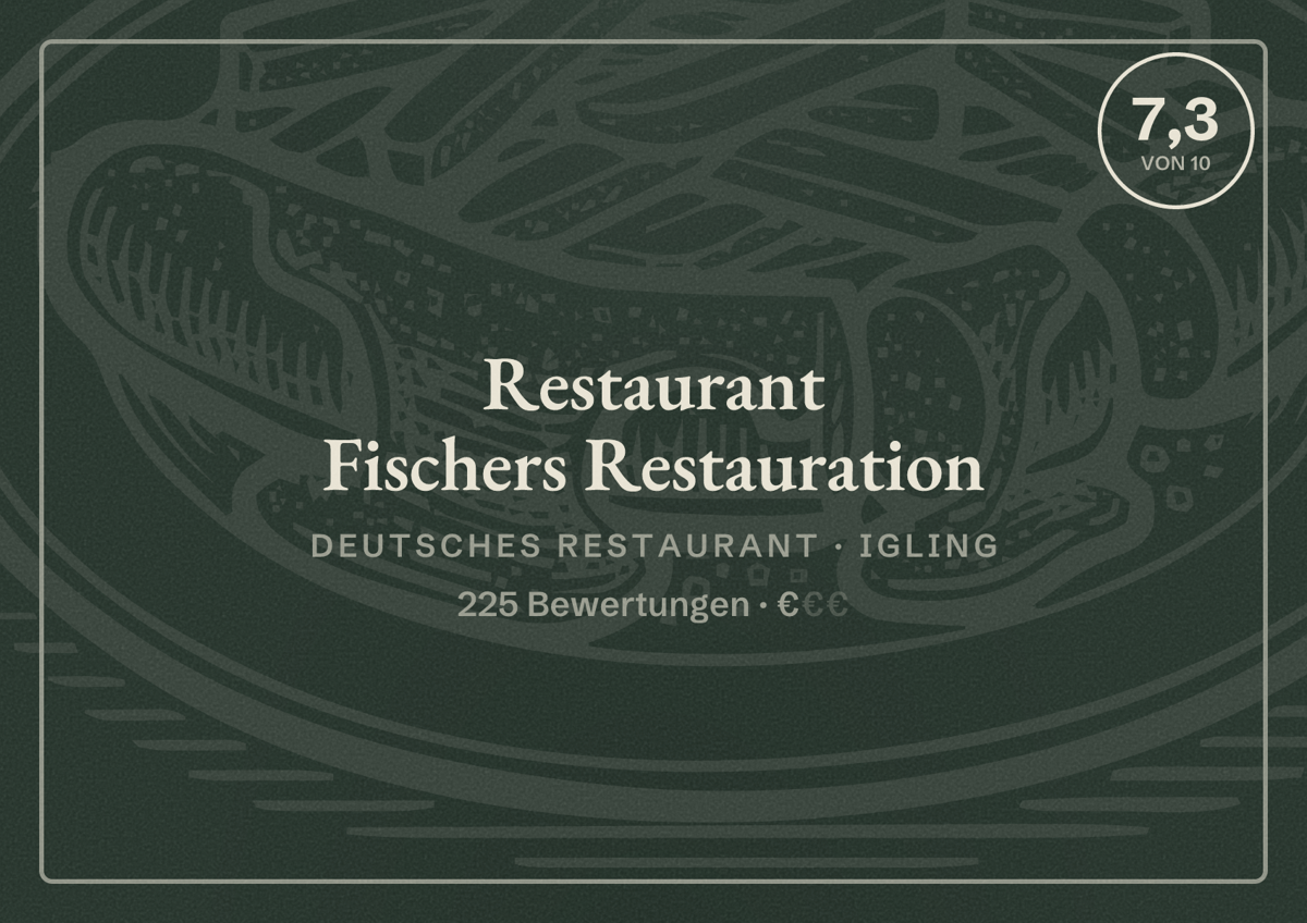 Illustriertes Poster von Restaurant Fischers Restauration, Deutsches Restaurant in Igling: Bewertung 7,3 von 10 aus 225 Bewertungen, Preisniveau €
