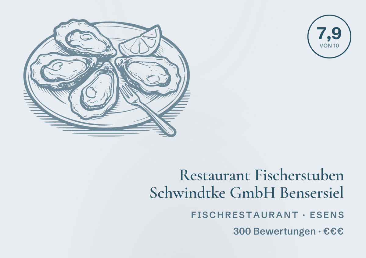 Illustriertes Poster von Restaurant Fischerstuben Schwindtke GmbH Bensersiel, Fischrestaurant in Esens: Bewertung 7,9 von 10 aus 300 Bewertungen, Preisniveau €€€