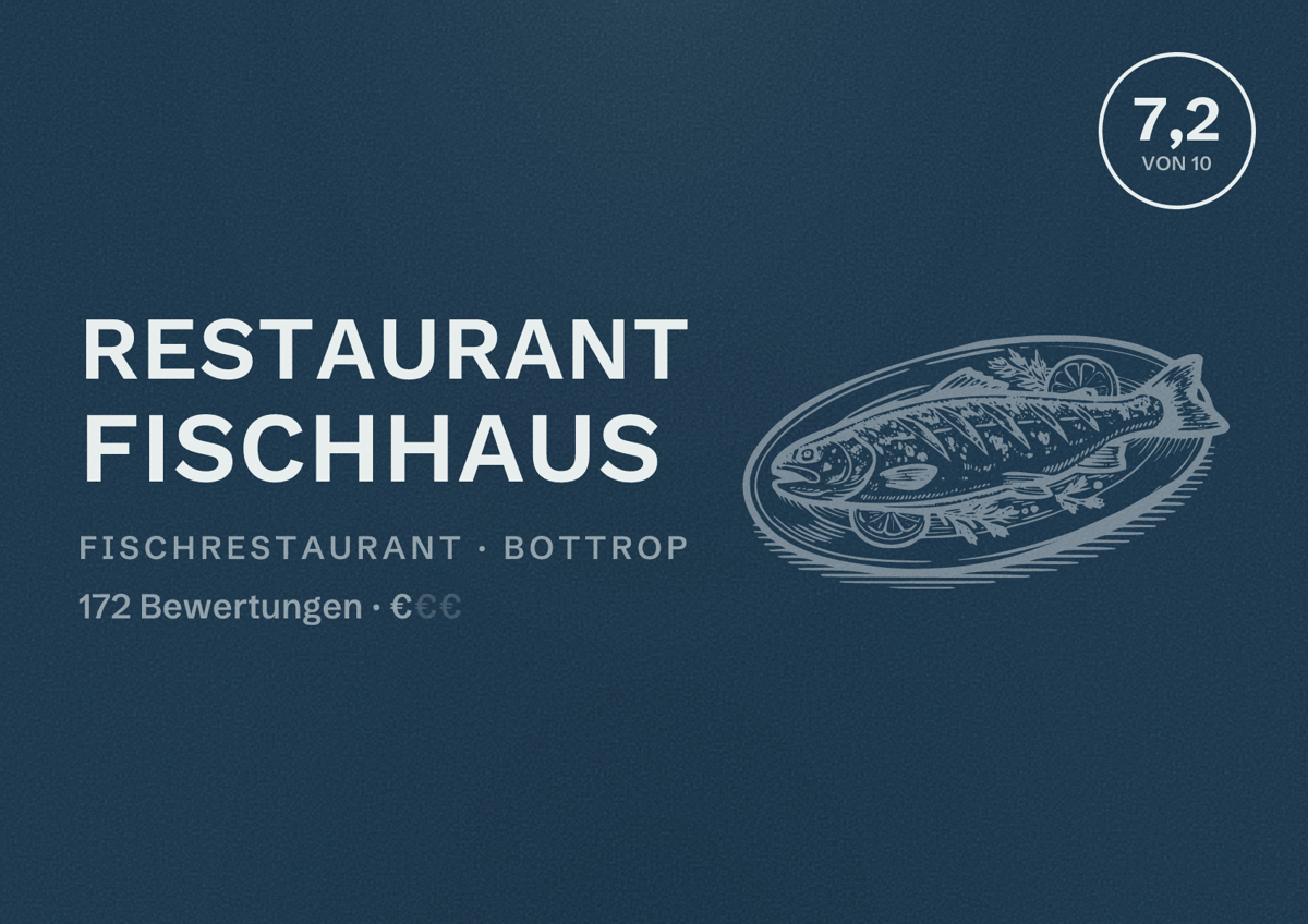 Illustriertes Poster von Restaurant Fischhaus, Fischrestaurant in Bottrop: Bewertung 7,2 von 10 aus 172 Bewertungen, Preisniveau €