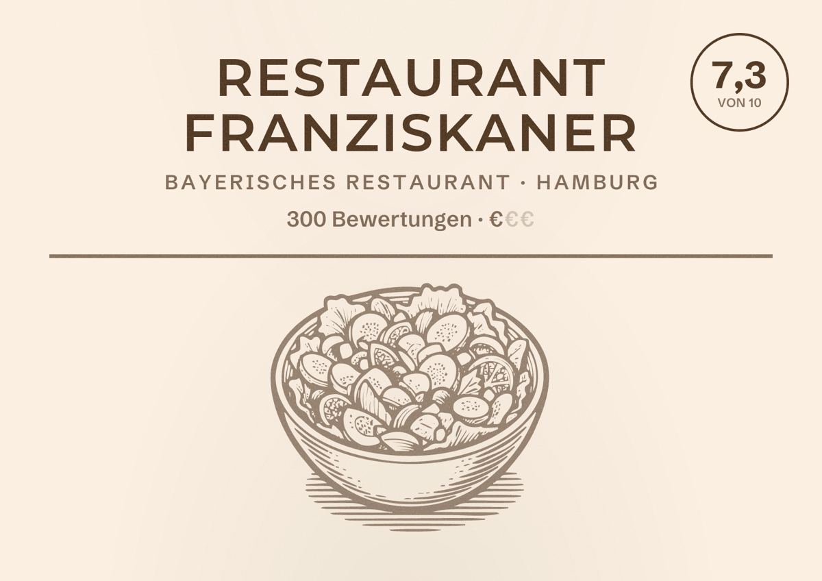 Illustriertes Poster von Restaurant Franziskaner, Bayerisches Restaurant in Hamburg: Bewertung 7,3 von 10 aus 300 Bewertungen, Preisniveau €