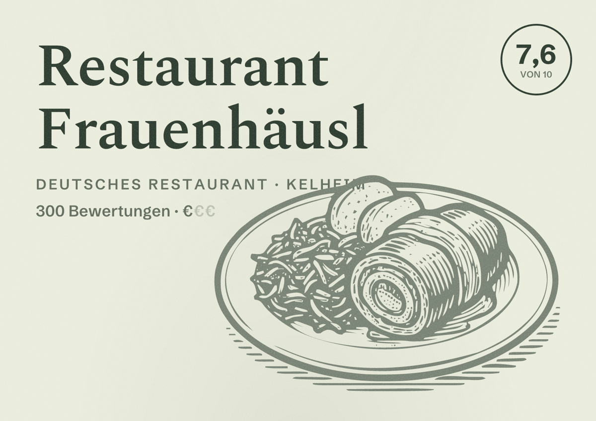 Illustriertes Poster von Restaurant Frauenhäusl, Deutsches Restaurant in Kelheim: Bewertung 7,6 von 10 aus 300 Bewertungen, Preisniveau €