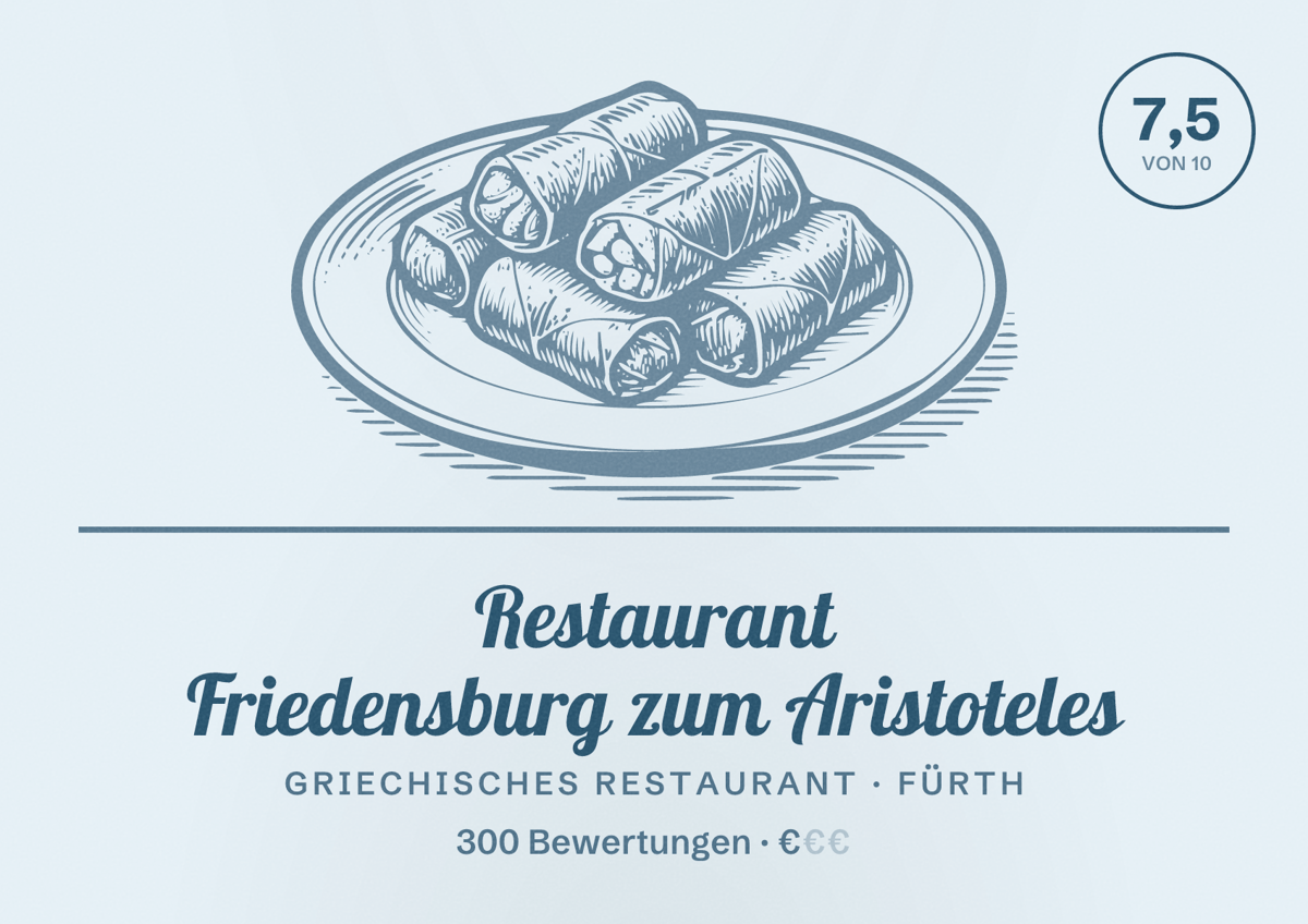 Illustriertes Poster von Restaurant Friedensburg zum Aristoteles, Griechisches Restaurant in Fürth: Bewertung 7,5 von 10 aus 300 Bewertungen, Preisniveau €