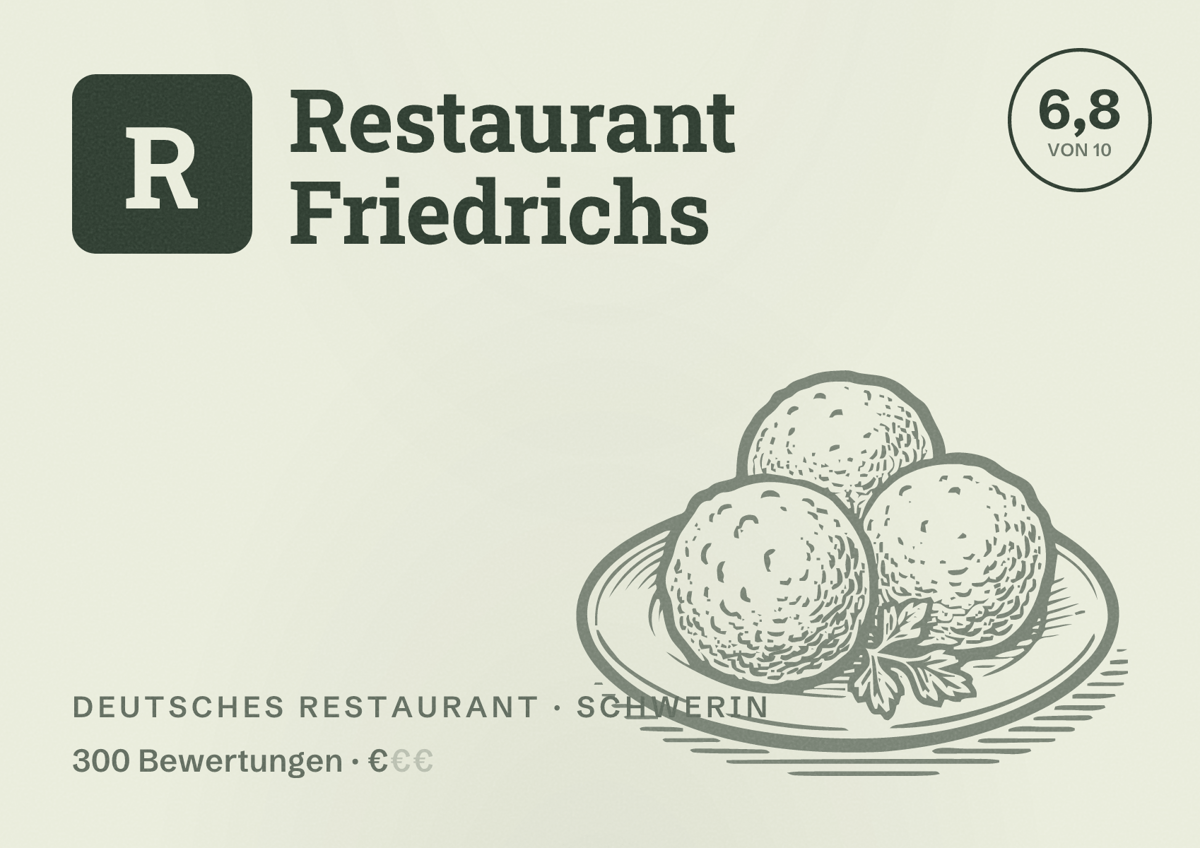 Illustriertes Poster von Restaurant Friedrichs, Deutsches Restaurant in Schwerin: Bewertung 6,8 von 10 aus 300 Bewertungen, Preisniveau €