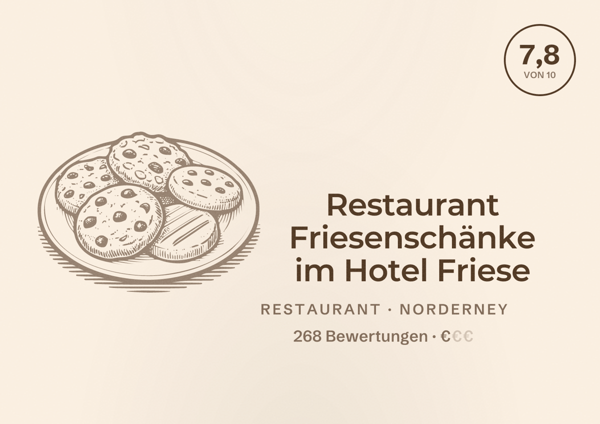 Illustriertes Poster von Restaurant Friesenschänke im Hotel Friese, Restaurant in Norderney: Bewertung 7,8 von 10 aus 268 Bewertungen, Preisniveau €