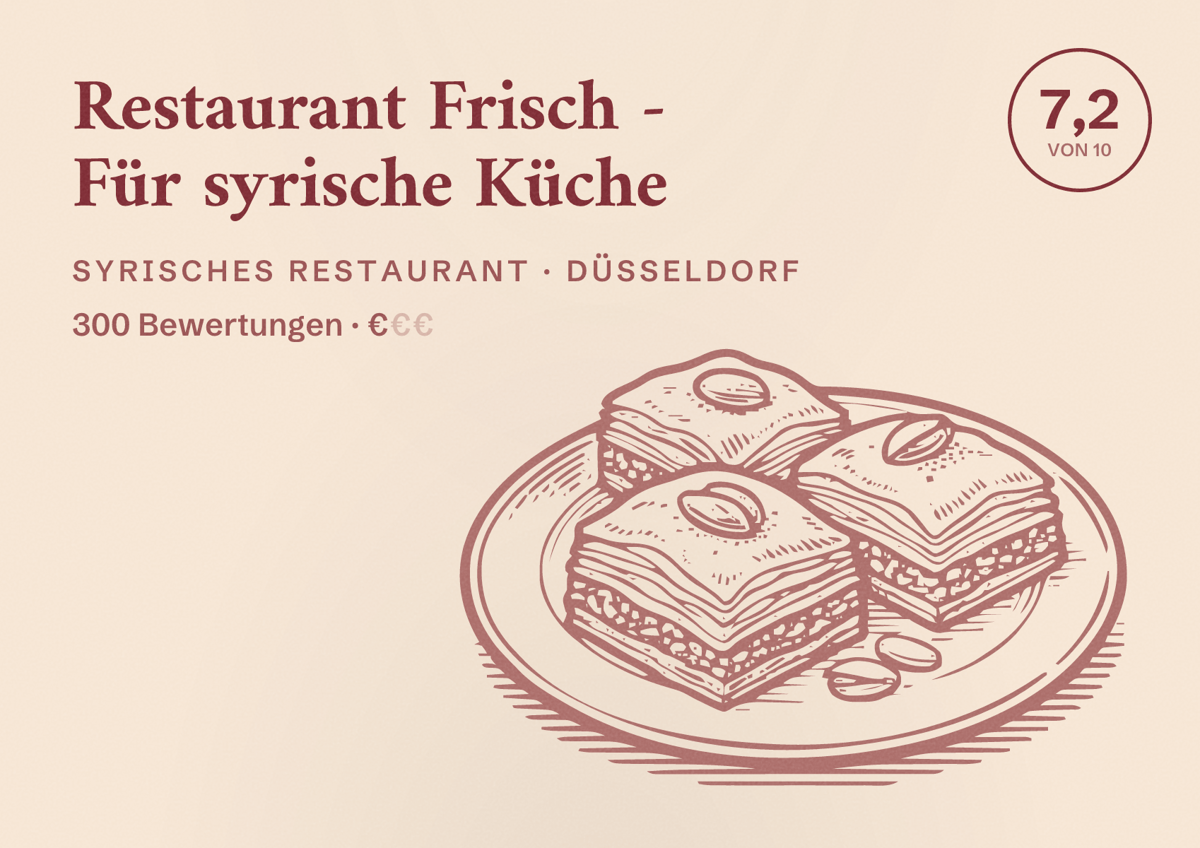 Illustriertes Poster von Restaurant Frisch - Für syrische Küche, Syrisches Restaurant in Düsseldorf: Bewertung 7,2 von 10 aus 300 Bewertungen, Preisniveau €