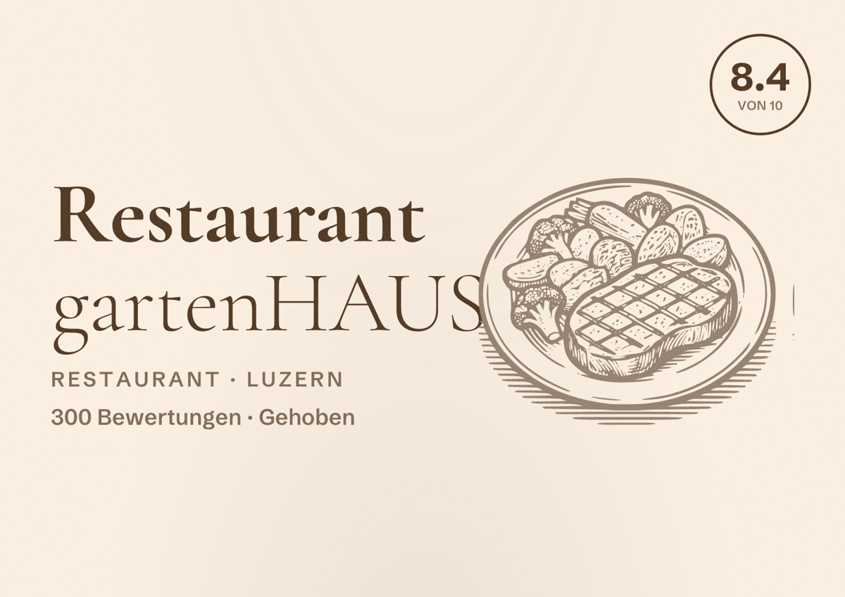 Illustriertes Poster von Restaurant gartenHAUS, Restaurant in Luzern: Bewertung 8.4 von 10 aus 300 Bewertungen, Preisniveau Gehoben